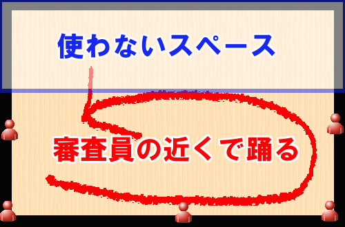 勝つフロアクラフト