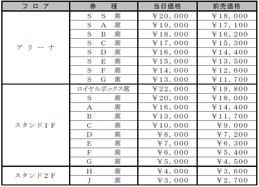 ２０１５スーパージャパンカップチケット料金表